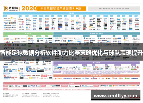 智能足球数据分析软件助力比赛策略优化与球队表现提升